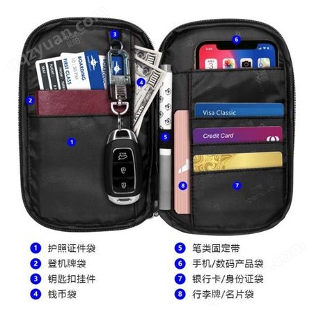 莫柏跨境厂家简约票夹包商行旅行收纳多功能通用证件夹卡包